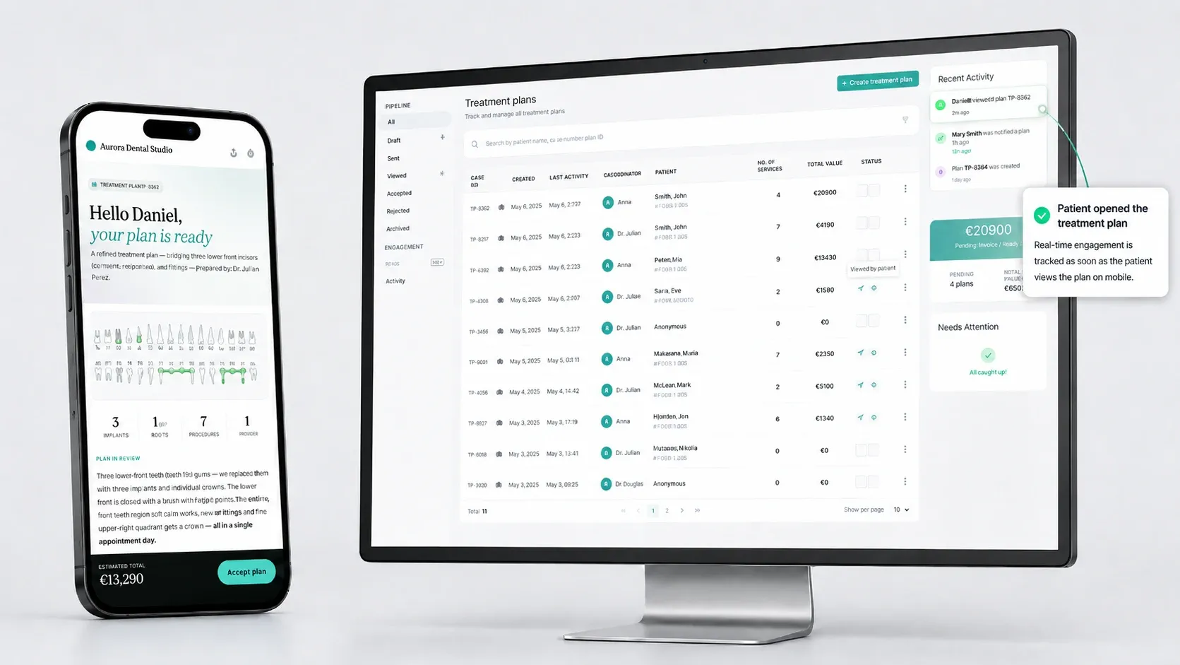Patient portal on a phone alongside the Plandentic clinic dashboard, showing a real-time notification of patient engagement on a treatment plan