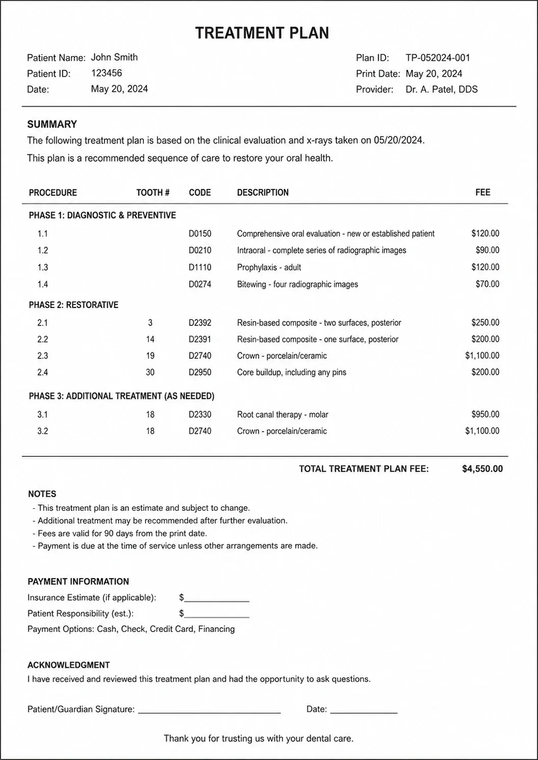 Example of a traditional, text-heavy treatment plan printout