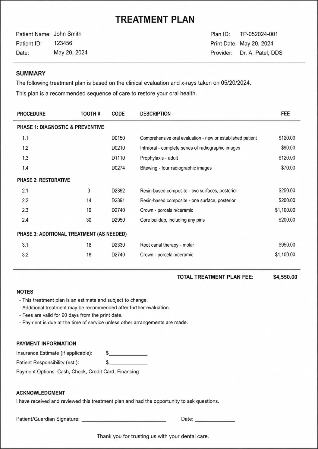 Beispiel eines traditionellen, textlastigen Behandlungsplan-Ausdrucks